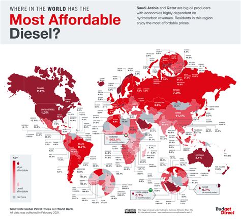 Diesel price map. Things To Know About Diesel price map. 